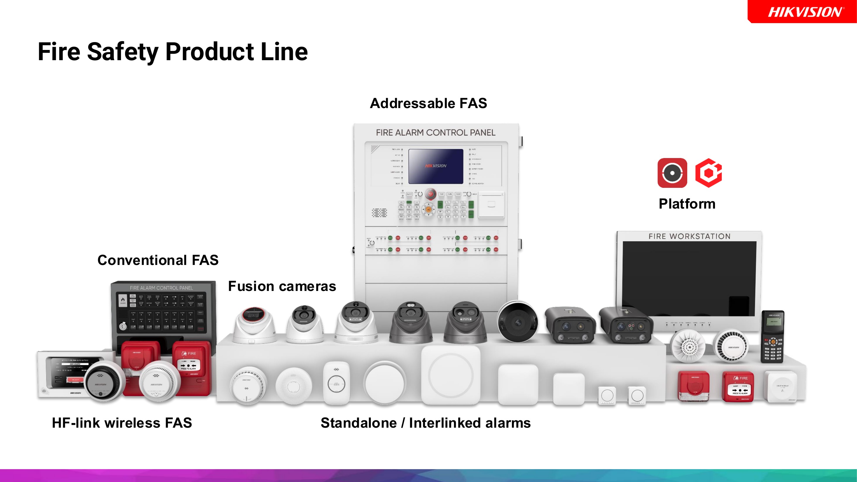 HIKVISION Fire Safety Product Line — Conventional, Addressable, Fusion Cameras, Wireless and Workstation