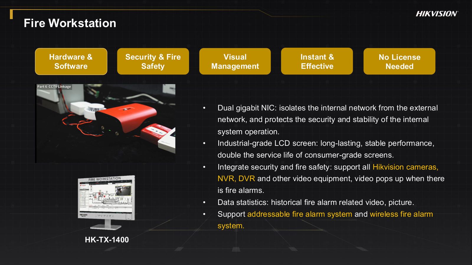 HIKVISION Brand